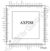 Микросхема AXP288H