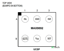 Микросхема MAX9892ELT