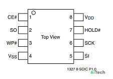 Микросхема SST25VF032B-80-4I