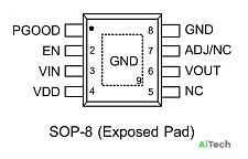 Микросхема RT9059GSP bulk
