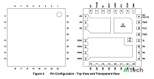 Микросхема FDMF5821DC 5821DC