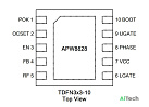 Микросхема APW8828 bulk