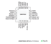Микросхема EM85F690ADW QFN-24 FW1.63 (5F690AS BG194J5) Bulk