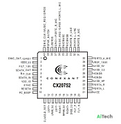 Микросхема CX20752-21Z