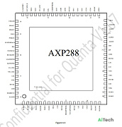 Микросхема AXP288 Ref