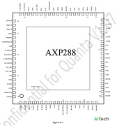 Микросхема AXP288D Bulk