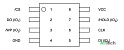 Микросхема W25Q16BVSIG - фото