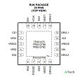 Микросхема TPS51275 Bulk