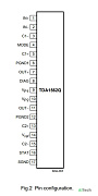 TDA1562Q