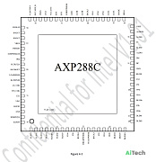 Микросхема AXP288C Bulk