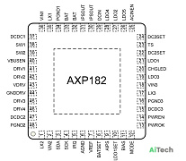 Микросхема AXP182