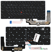 Клавиатура для ноутбука Lenovo ThinkPad T14s Gen 3/4 черная с подсветкой p/n