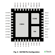 Микросхема SiC780A