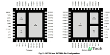 Микросхема SIC788ACD-T1-GE3