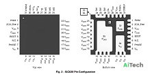 Микросхема SiC639CD-T1-GE3