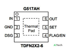 Микросхема G517AL1RB1U TDFN2x2-6