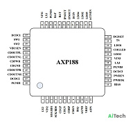 Микросхема AXP188
