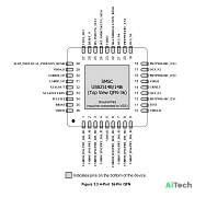 Микросхема USB2514B-AEZC-TR