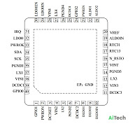 Микросхема AXP152