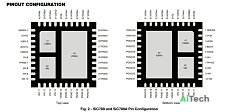 Микросхема SIC789ACD-T1-GE3
