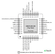 Микросхема USB2512B