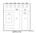 Микросхема SY8368QNC