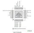 Микросхема USB2513B
