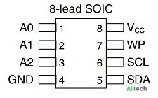 Микросхема AT24C256C-XHL-T (2ECL) TSSOP8 