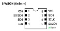 Микросхема MX25U6473FZNI-10G - фото
