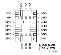 Микросхема SLG46721V