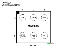 Микросхема MAX9892ELT