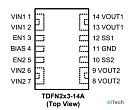 Микросхема APL3533 Bulk