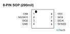 Микросхема MX25L12873FM2I-10G Bulk