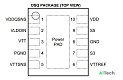 Микросхема TPS51206DSQ - фото