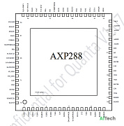 Микросхема AXP288H