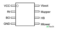 Микросхема NCP1392b