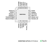 Микросхема EM85F690ADW QFN-24 FW1.63 (5F690AS BG194J5) Bulk