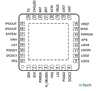 Микросхема AXP173