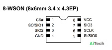 Микросхема MX25U25673GZ4I40 