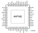 Микросхема AXP182