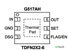 Микросхема G517AL1RB1D TDFN2x2-6