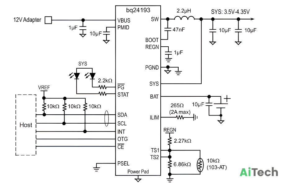 Микросхема BQ24193RGER