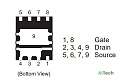 Микросхема RJK0230DPA Dual N-Channel MOSFET 20V 20A WPAK - фото