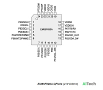 Микросхема EM85F690ADW QFN-24 FW1.63 (5F690AS BG194J5) Bulk