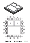 Микросхема FDMF6820C