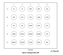 Микросхема NCP1852FCCT1G