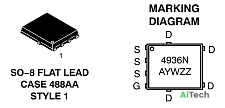 Микросхема NTMFS4936N N-Channel MOSFET 30V 79A SO8FL bulk