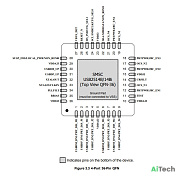 Микросхема USB2514B-AEZC-TR