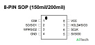 Микросхема MX25U8033EM1I-12G