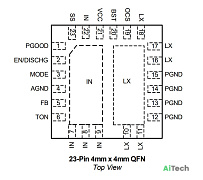 Микросхема AOZ2261NQI-11 Bulk